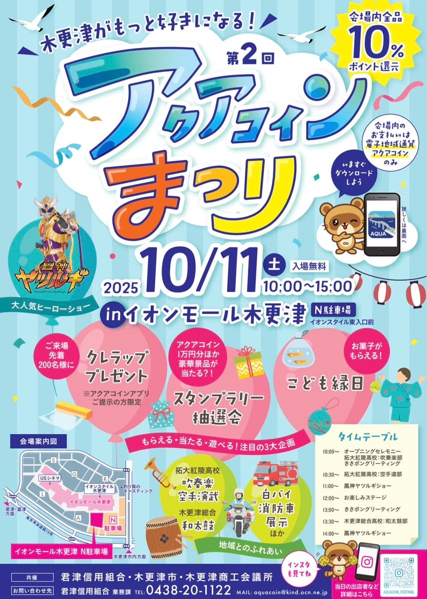 第2回アクアコインまつり